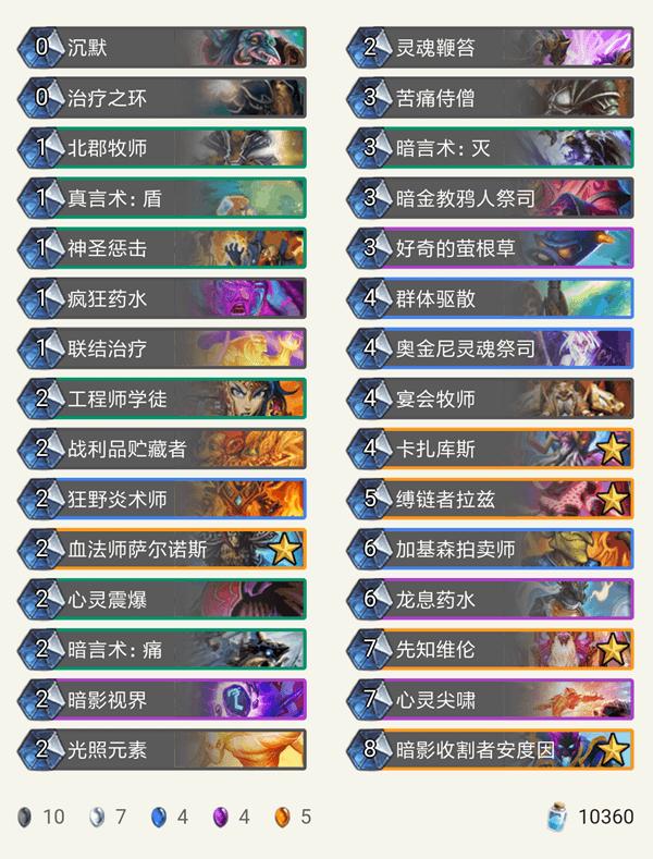 CK電影部落，學(xué)習(xí)、成長與實(shí)現(xiàn)夢(mèng)想之地