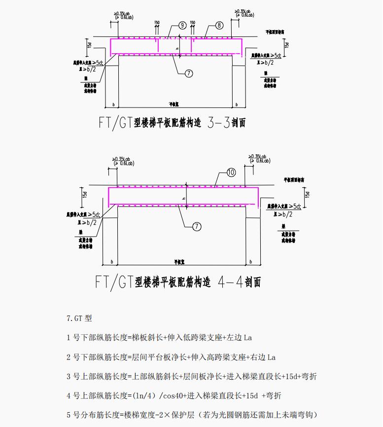 最新全國(guó)鋼筋翻樣招聘信息匯總