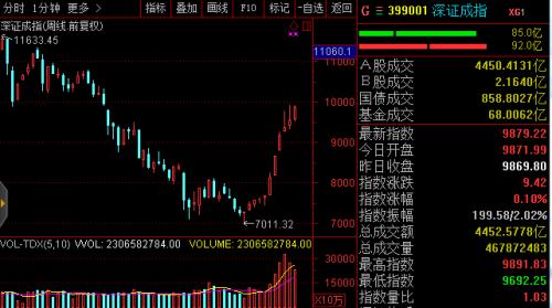 深證成指行情下的獨特小巷中的特色小店揭秘