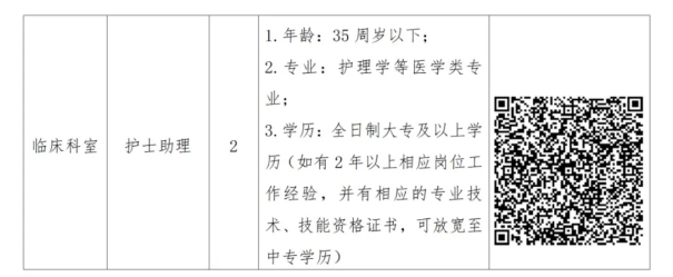 綿陽護(hù)士招聘啟事