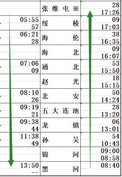 訥河最新列車時刻表，掌握時間，出行無憂