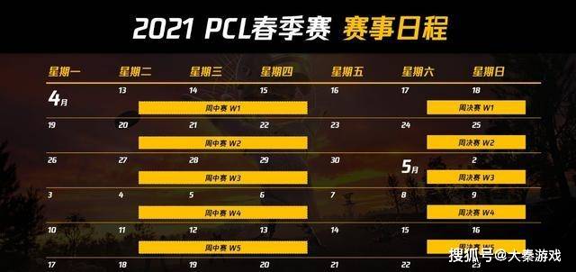 吃雞比賽賽制演變與力量之源，學習、自信的挑戰(zhàn)與機遇