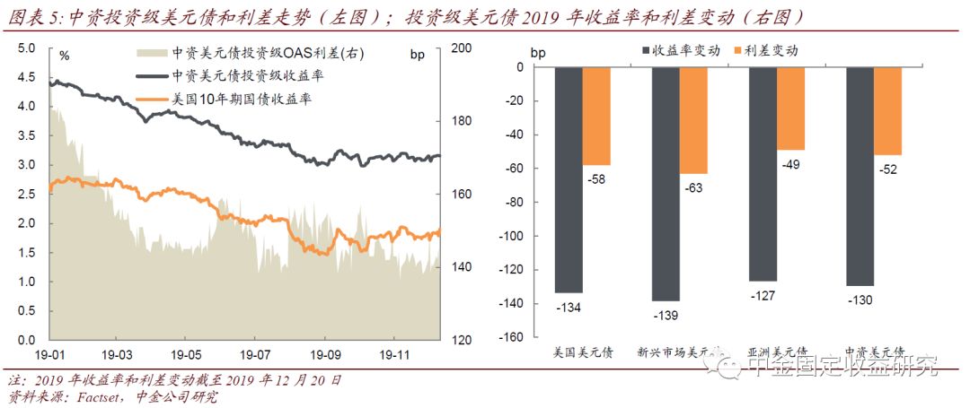 貴金屬第四季度行情展望與預(yù)測分析