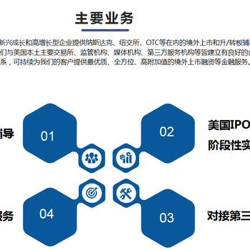 上市方式與小巷中的隱藏寶藏探索
