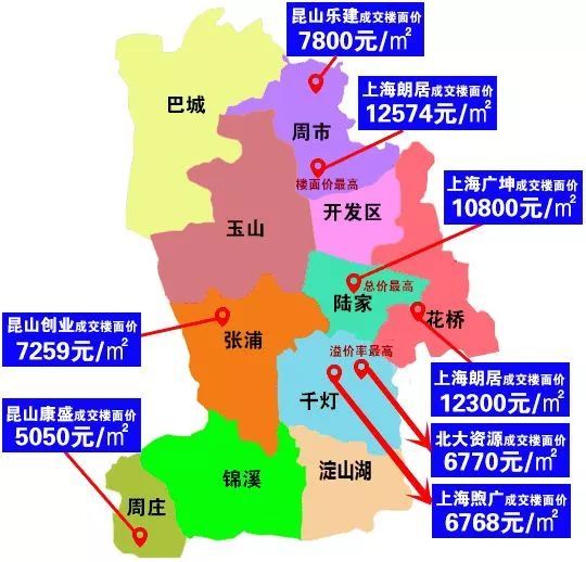 昆山千燈新城最新房?jī)r(jià)信息及變化，學(xué)習(xí)自信的力量影響房?jī)r(jià)走向