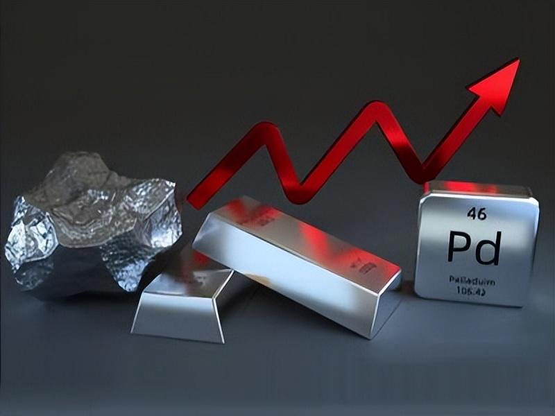 最新鈀金資訊，探索與成長之旅的鈀金世界