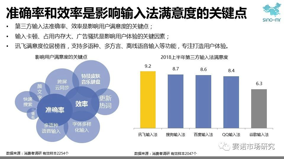 賽諾調(diào)研數(shù)據(jù)發(fā)布，學(xué)習(xí)塑造命運，自信鑄就輝煌成就