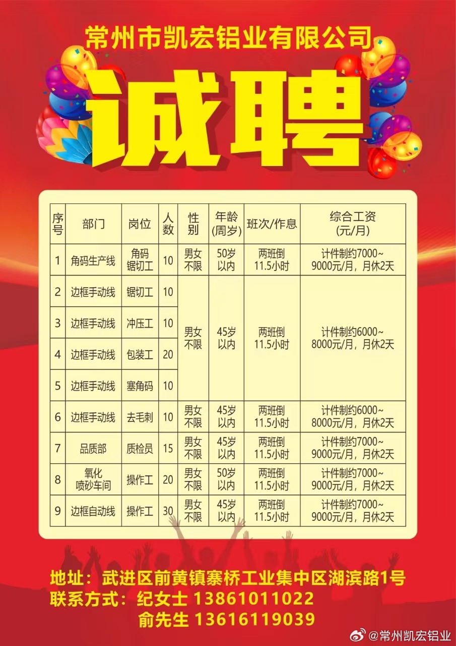 成都噴漆行業(yè)最新招聘啟事，技藝成就未來，夢想從這里起航