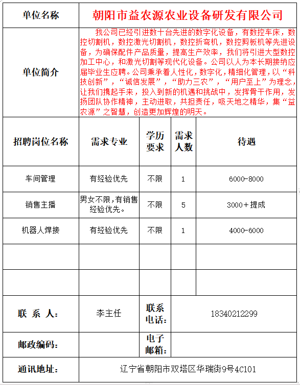 遼寧朝陽(yáng)最新招聘網(wǎng)，變化中的自信與學(xué)習(xí)的未來(lái)之路