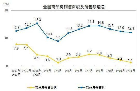 青島商住房最新政策下的溫馨家園建設(shè)故事