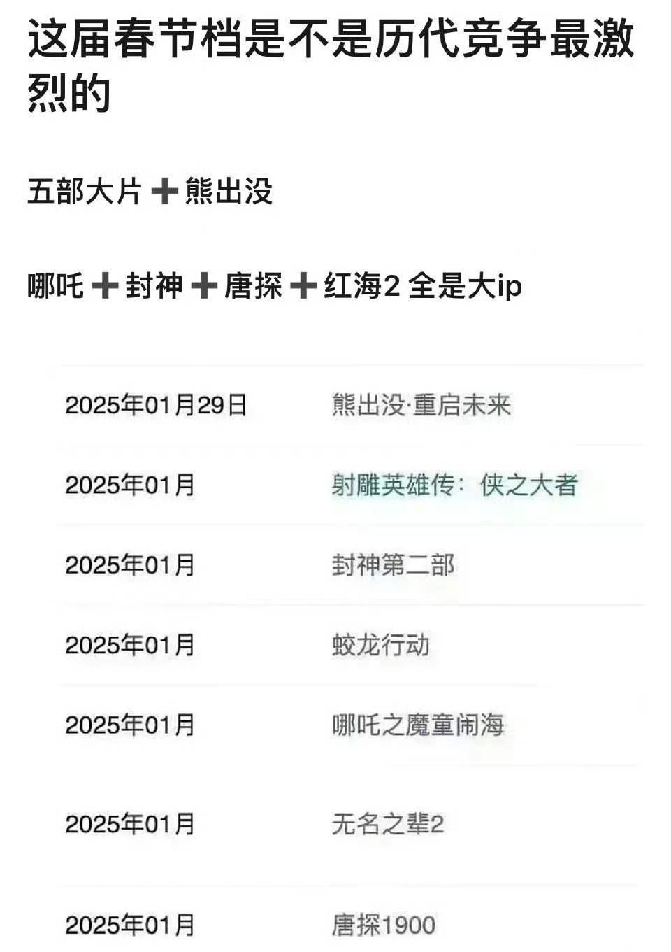 尸兄最新實(shí)力排名2025，自然美景探險(xiǎn)之旅中的強(qiáng)者排名
