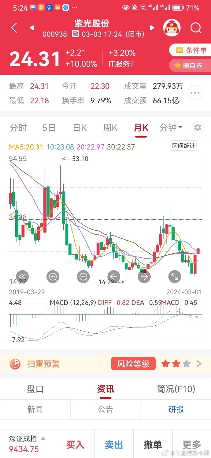 快克股份探索自然美景之旅，心靈寧?kù)o與歡笑的交融之旅