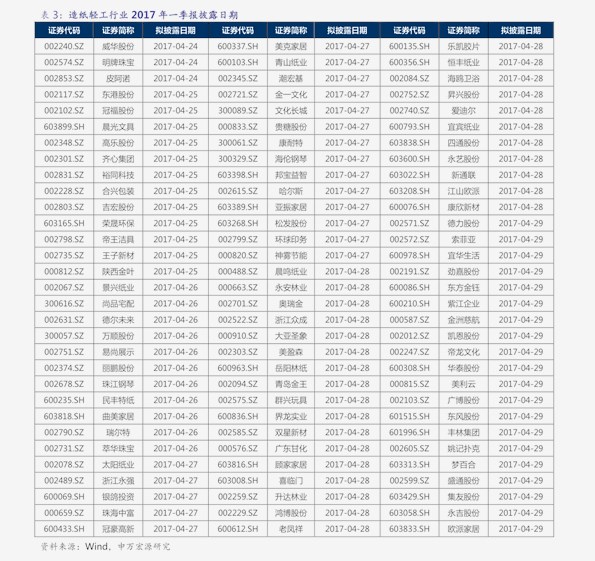 山東洋蔥最新行情走勢，學習變化，擁抱自信與成就感之路