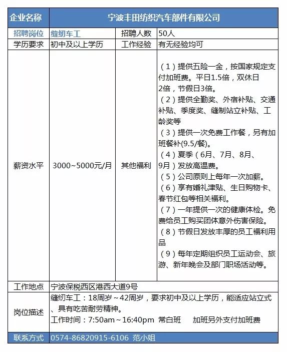 寧波模具拋光招聘，小巷中的隱藏人才寶藏等你來發(fā)掘！