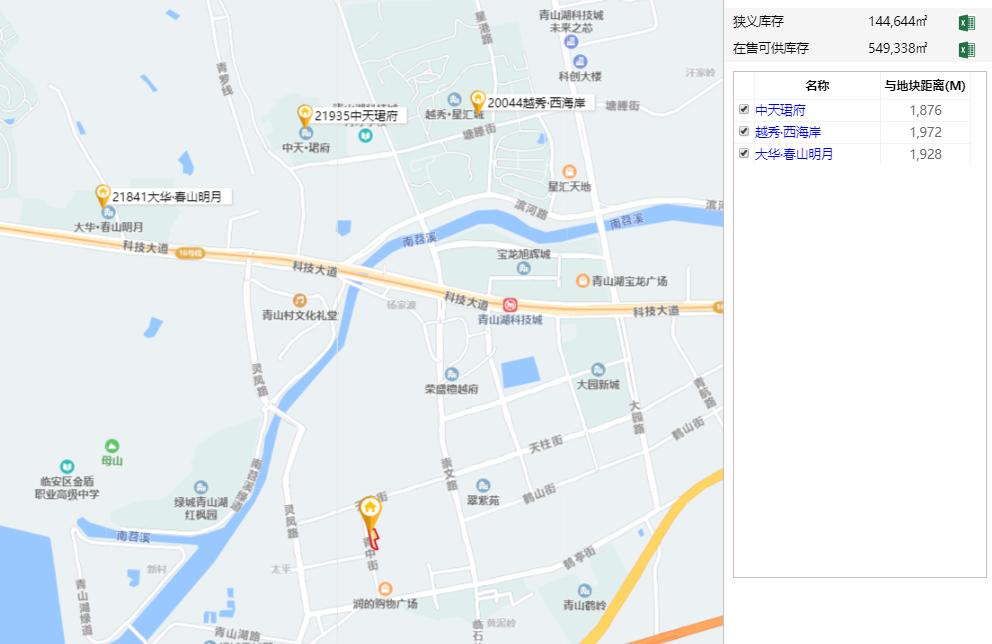 臨安中天珺府最新房?jī)r(jià)揭秘，小巷深處的驚喜寶藏房源！