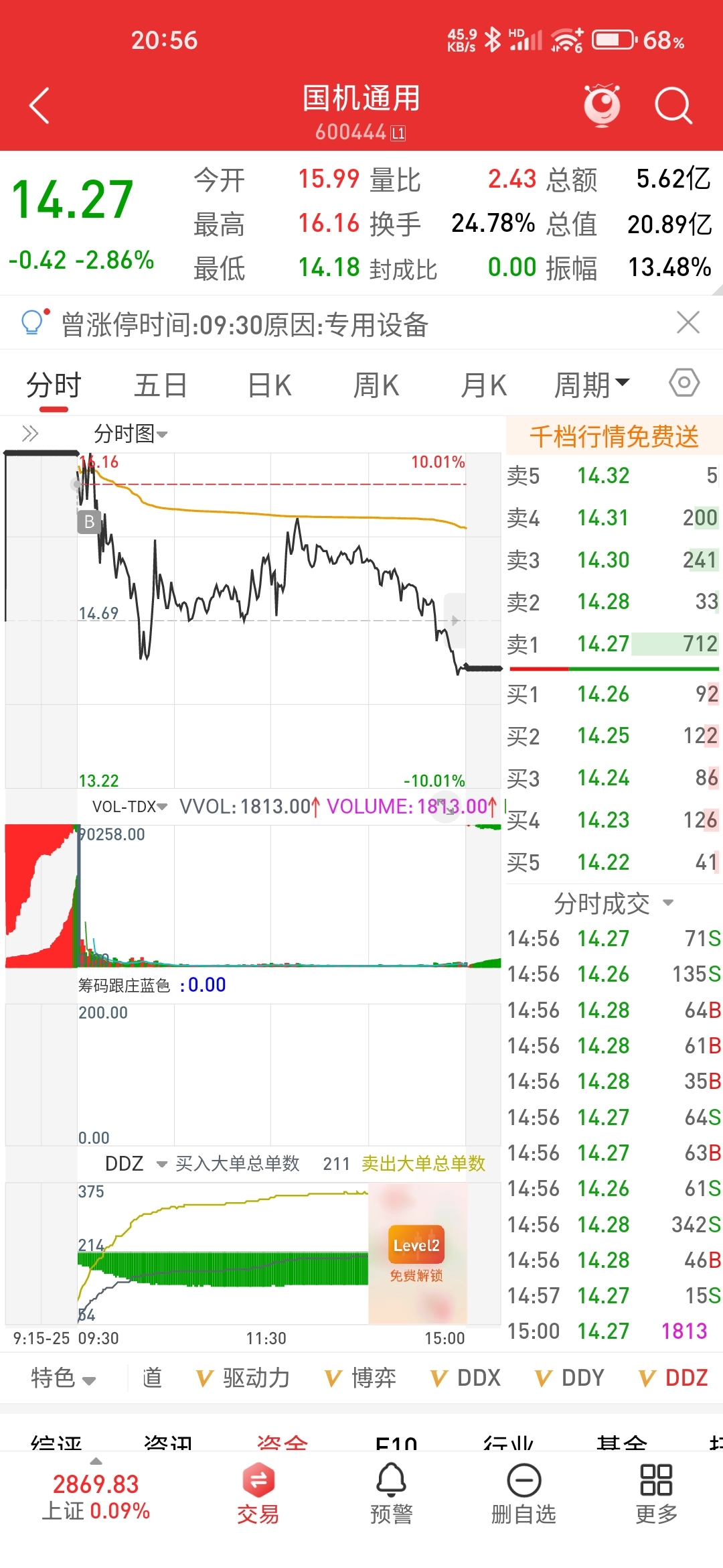 國(guó)機(jī)通用最新動(dòng)態(tài)更新????
