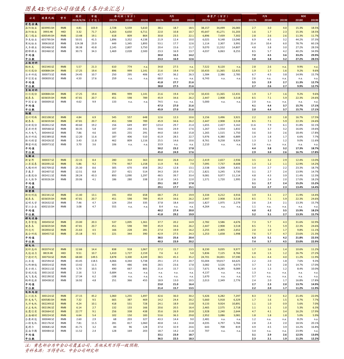 今曰最新外匯牌價(jià)表及其背后的故事揭秘