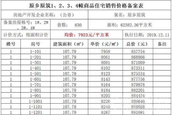 滁州名儒園房價(jià)與溫馨家園夢(mèng)