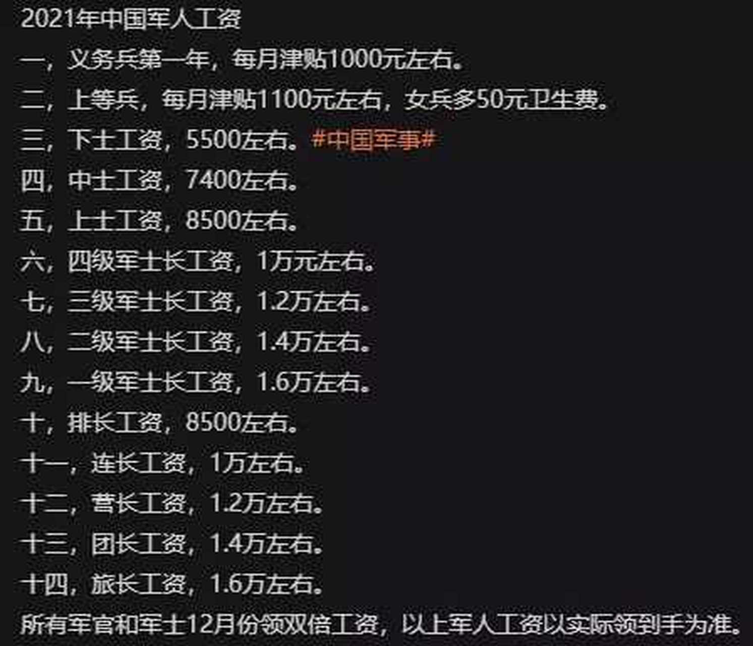 軍人工資增長最新動態(tài)，展望與解析
