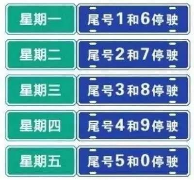 天津未來限號(hào)政策，背景、事件與影響分析