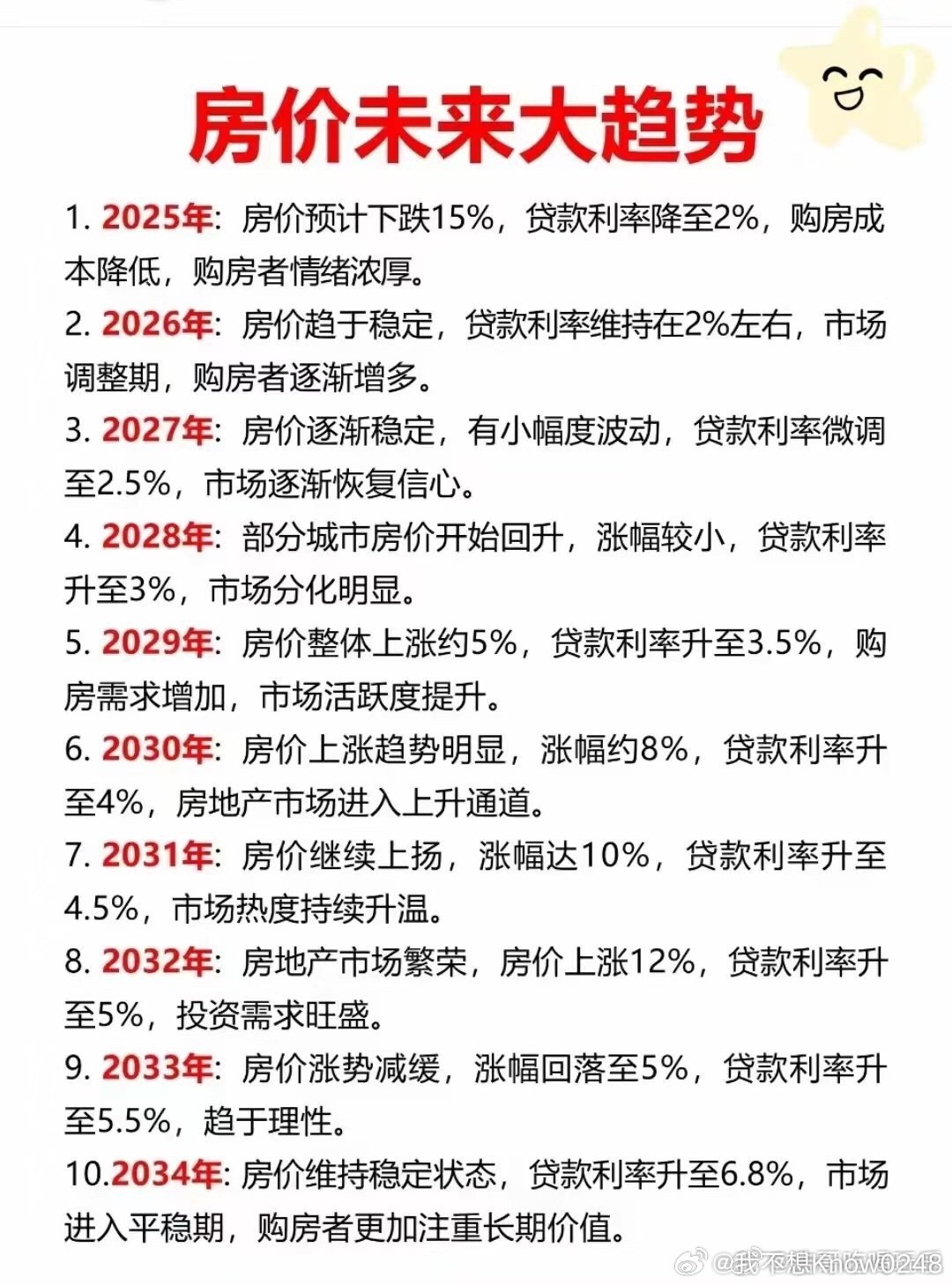 鄱陽房價(jià)走勢最新消息，與自然和諧共生，內(nèi)心平和的居住探索