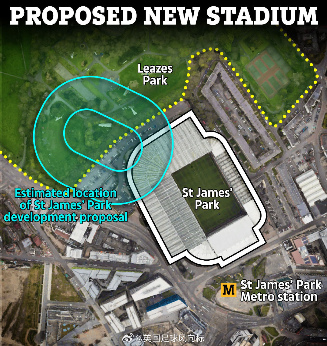 馬競新球場最新動態(tài)，全面了解與參與建設(shè)指南