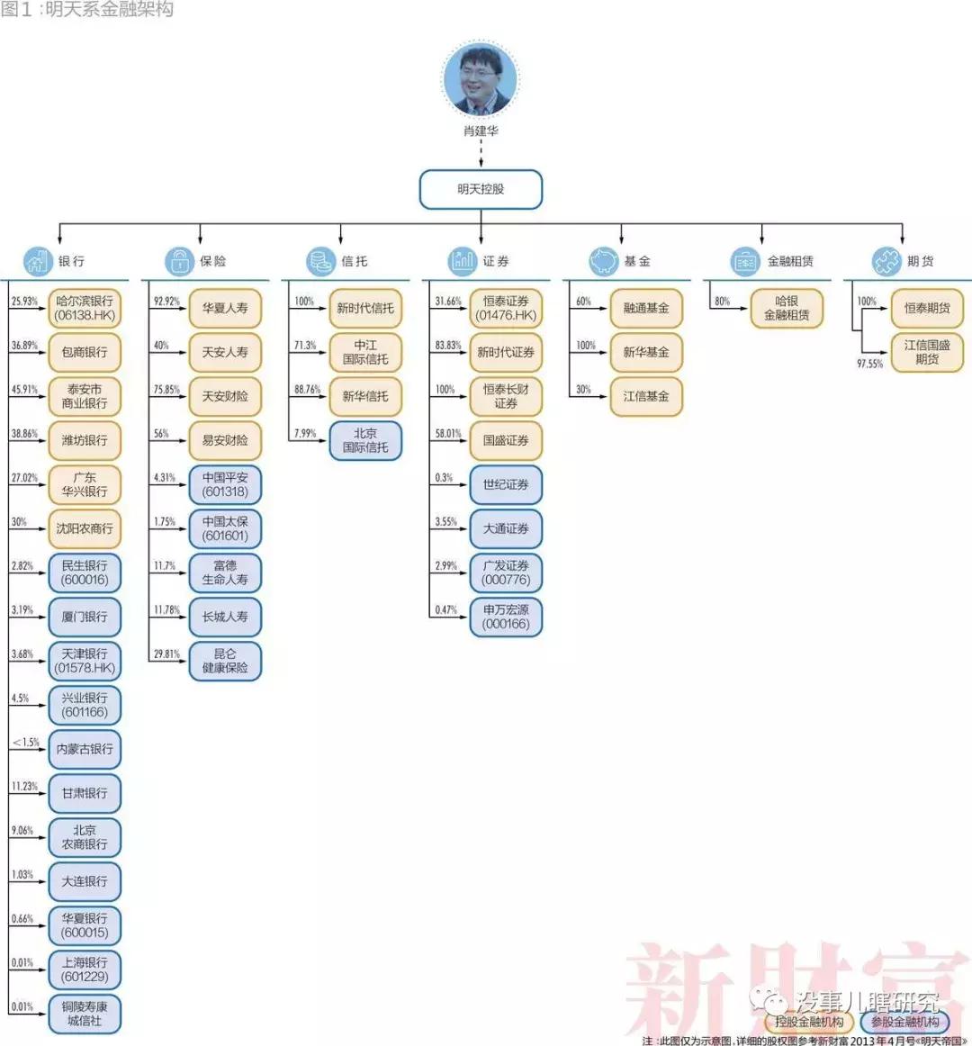 周虹文最新動態(tài)，時代浪潮中的璀璨新星