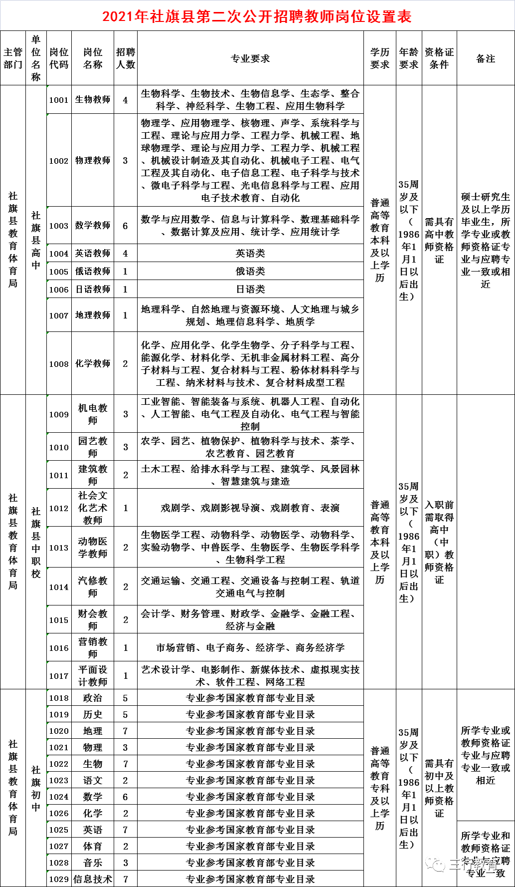 河南社旗最新招聘信息揭秘，小巷中的獨特機遇，把握職業(yè)機遇！