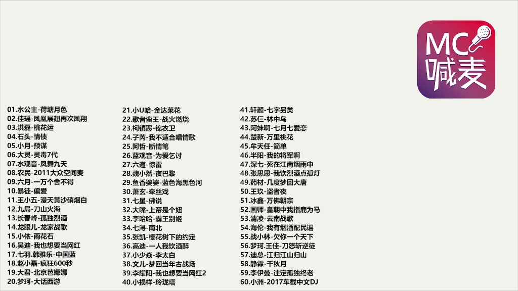 最新最霸氣的喊麥大全，觀點(diǎn)論述與收藏精選