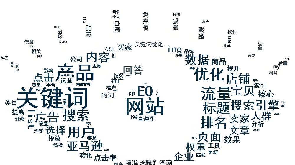 自信成長路上的變化，勵志與正能量，幽默相伴的旅程