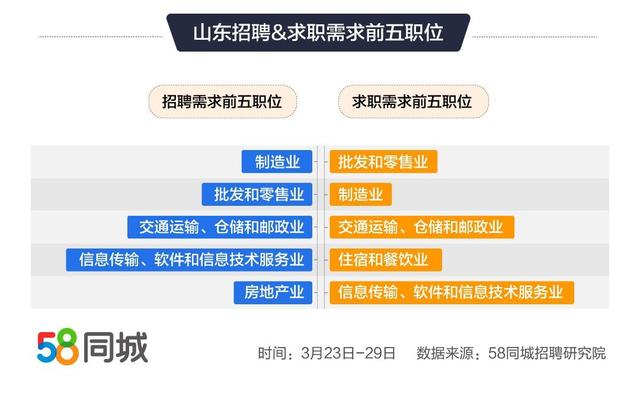 58招聘網(wǎng)最新招聘信息及自然美景探索之旅，啟程內(nèi)心的平和之旅