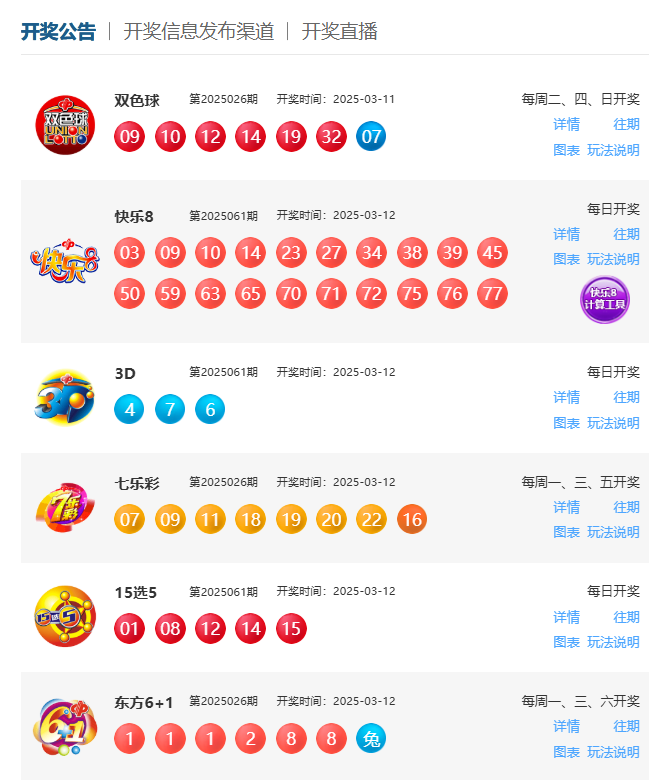 自然美景的心靈之旅，揭秘最新3D開獎(jiǎng)號(hào)碼