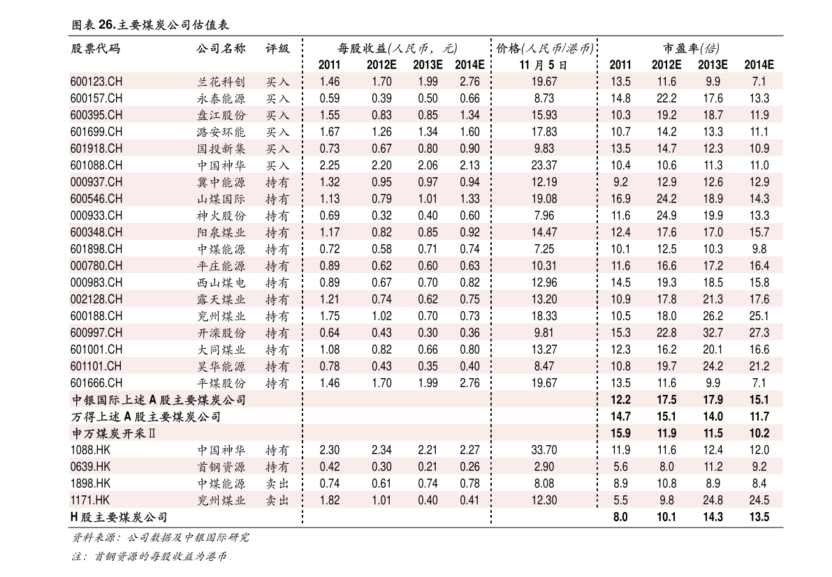 今日銅價(jià)格行情及分析