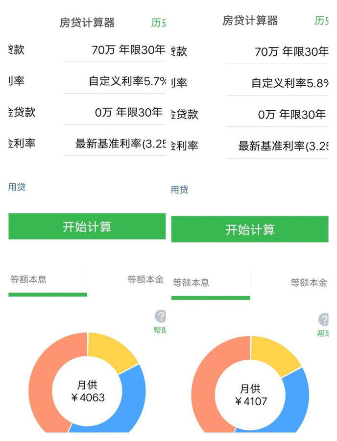 房貸計(jì)算器2025最新版揭秘，小巷深處的金融寶藏