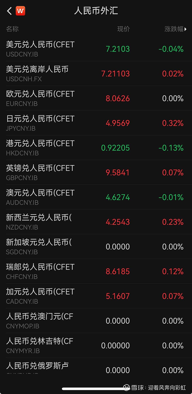 揭秘加幣匯率背后的故事，人民幣與加幣的奇妙旅程及最新匯率解析